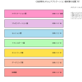 アプリケーション層攻撃：現代のサイバーセキュリティ最大の脅威