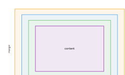 Featured image of post CSS（Cascading Style Sheets）：Webデザインの基盤技術を完全マスター