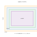CSS（Cascading Style Sheets）：Webデザインの基盤技術を完全マスター