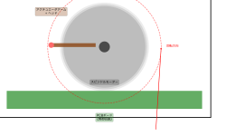 Featured image of post HDD（Hard Disk Drive）：データストレージの中核技術