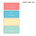 一意識別子（Unique Identifier）：情報システムの基盤技術