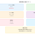 イニシャライズ（Initialize）：プログラミングにおける初期化の完全ガイド