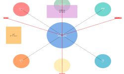Featured image of post IoTセキュリティ：つながる世界のリスクと対策