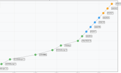 Featured image of post JavaScript：現代Web開発の中核を担うプログラミング言語