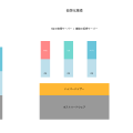 仮想化技術：現代ITインフラの基盤を支える革新的技術