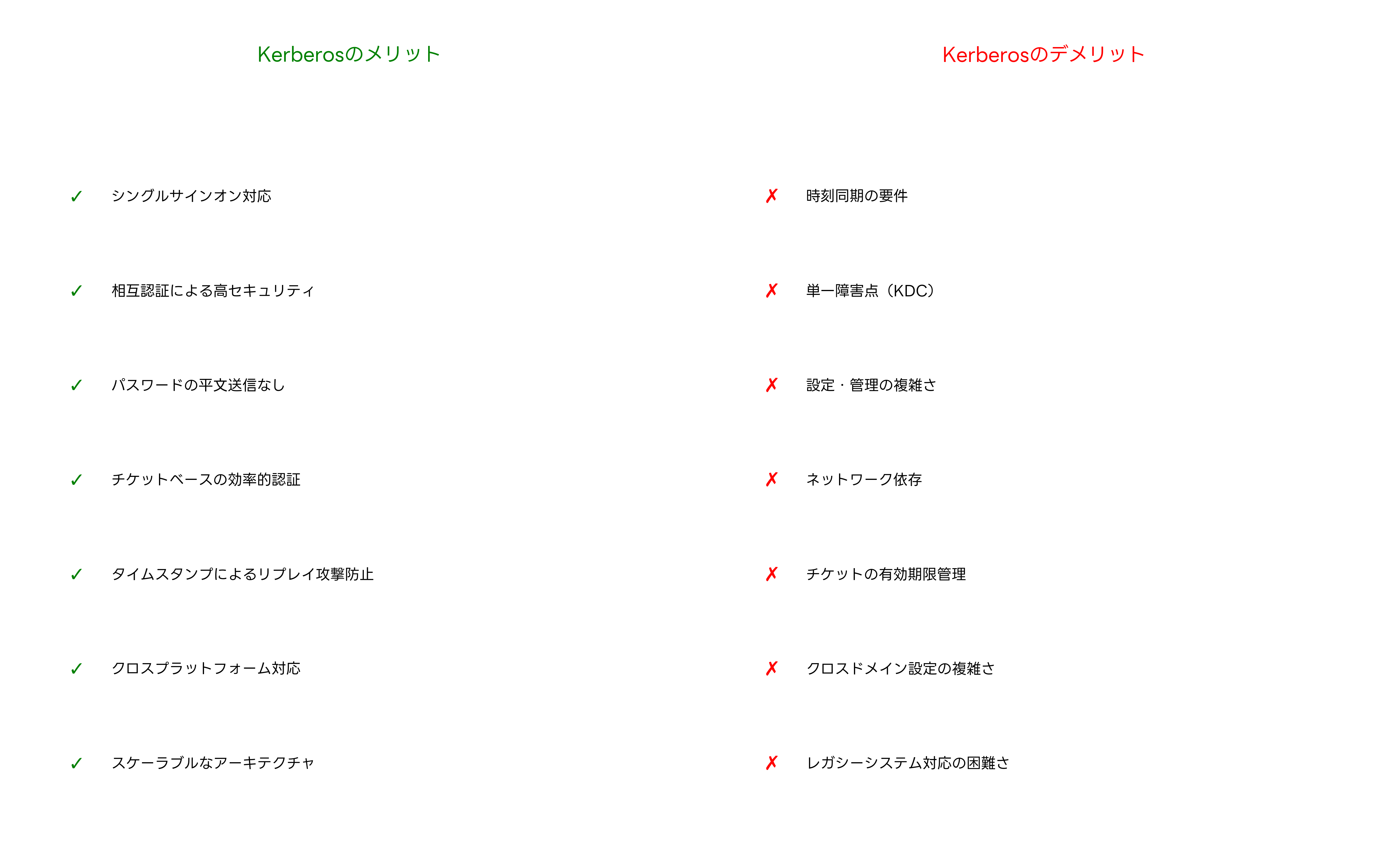 Kerberosのメリット・デメリット