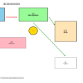共通鍵暗号方式（Symmetric Key Cryptography）：情報セキュリティの基盤技術