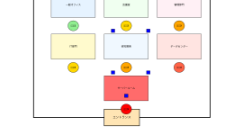 Featured image of post 入退室管理：物理的セキュリティの要となる重要システム