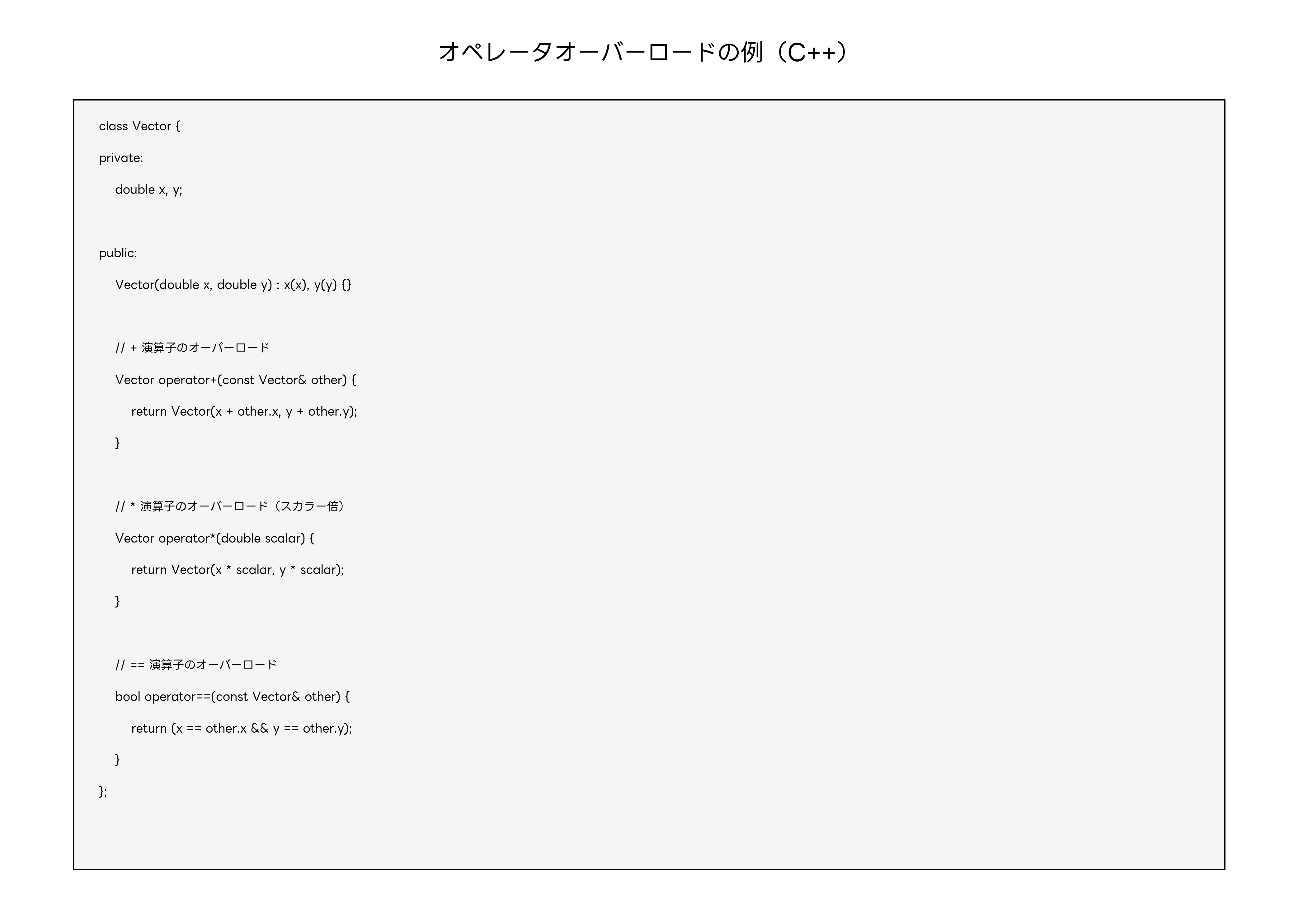 オペレータオーバーロードの実装例