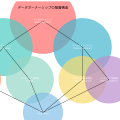 オーナー（Owner）：データガバナンスの要となる重要な役割
