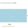 RAM（Random Access Memory）：コンピュータの中核を支える主記憶装置