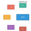 運用管理：ITシステムの安定稼働を支える重要な業務領域