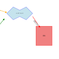VPN（Virtual Private Network）：仮想プライベートネットワークの完全ガイド